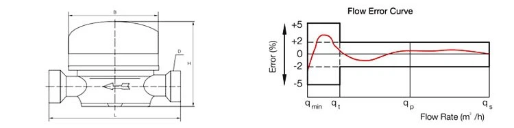 product-750-188 product-750-188